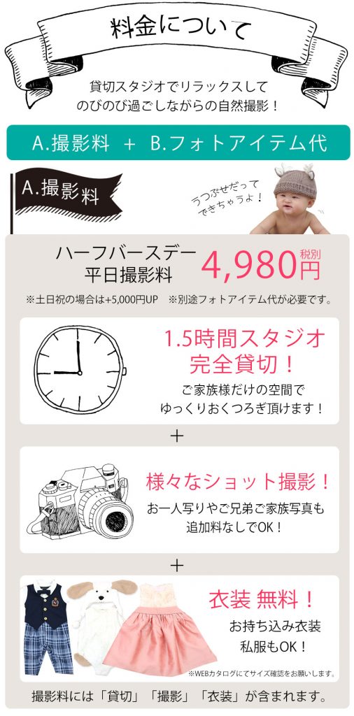 ハーフバースデー