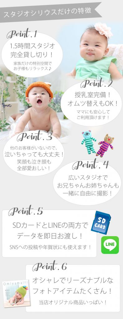 ハーフバースデー