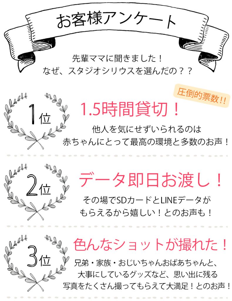 お客様アンケート