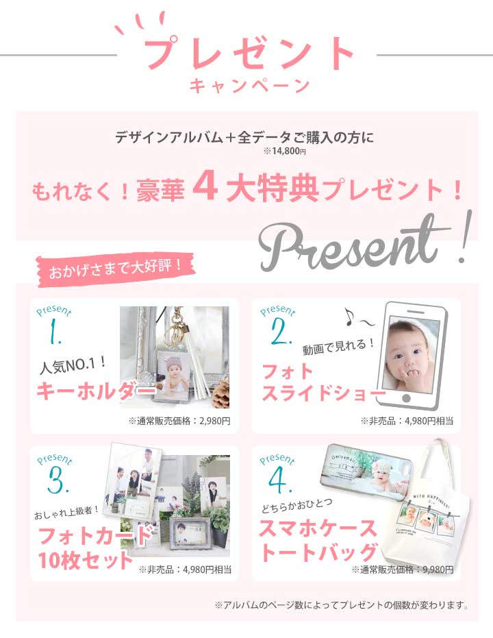 プレゼント内容